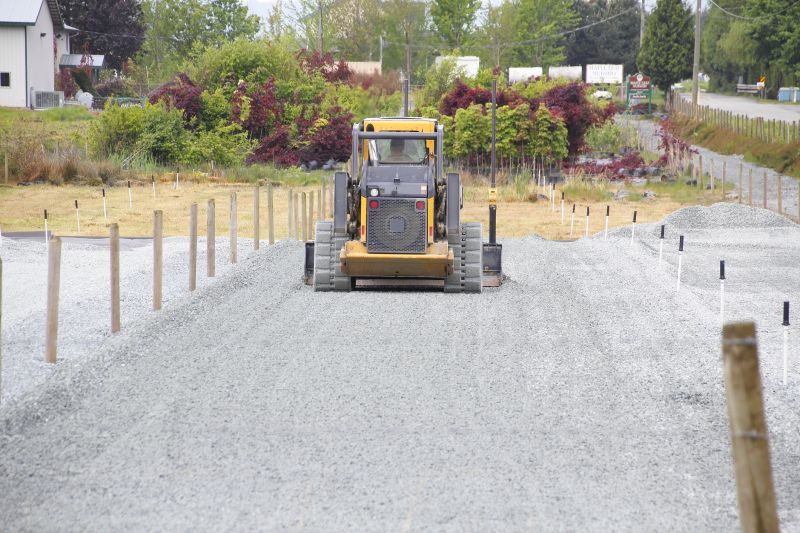 Parking Lot Gravel Repair in Alpharetta, GA